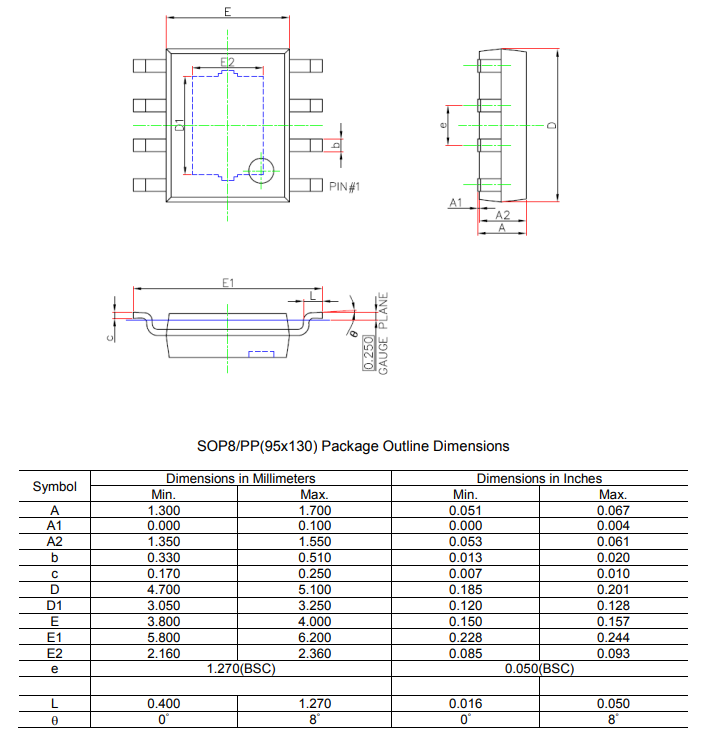 SCT2433STER