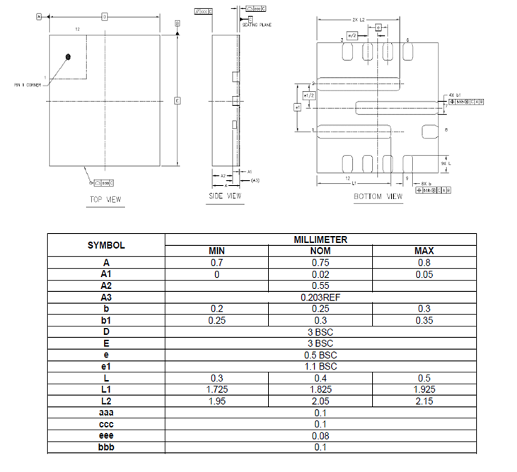 SCT2361FPBR