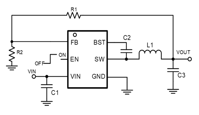SCT2330CTVBR