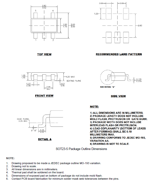 SCT71401F50TWDR