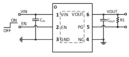SCT71403F50AQDVAR