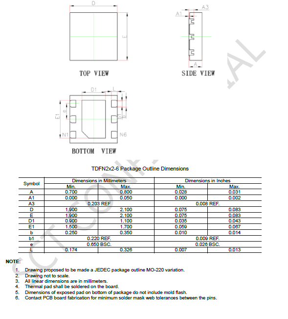 SCT71005F18TWDR