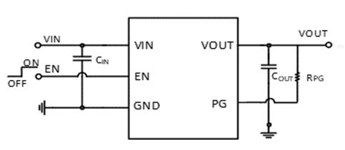 SCT71005F12QDVAR