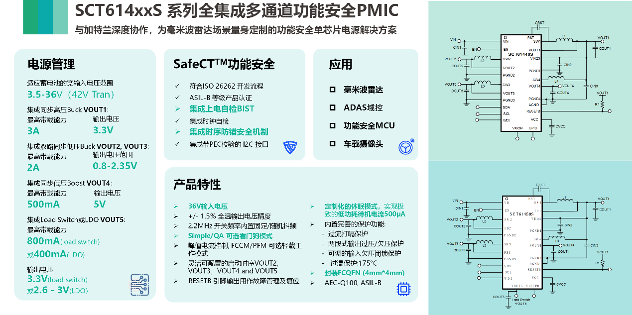 图形用户界面, 利用法式

AI 天生的内容可能不正确。