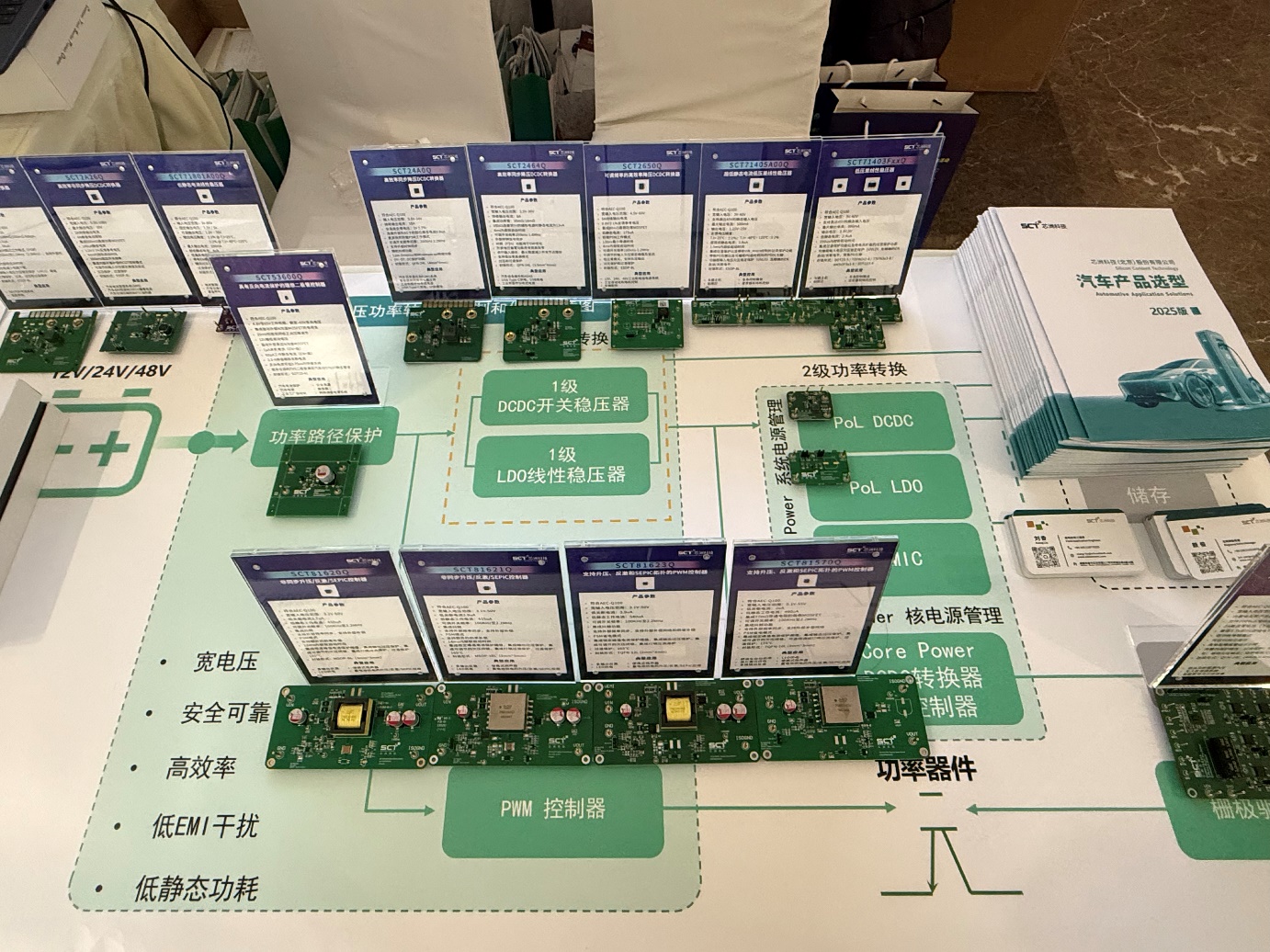 图片蕴含 图形用户界面AI 天生的内容可能不正确。