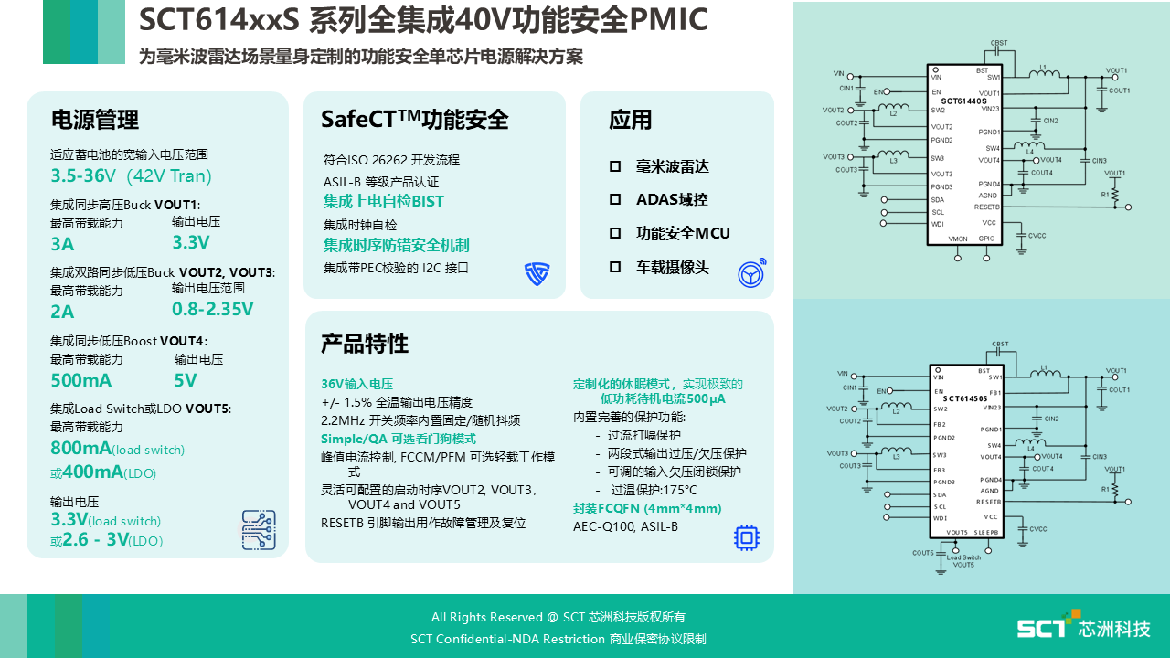 图形用户界面, 文本, 利用法式

AI 天生的内容可能不正确。