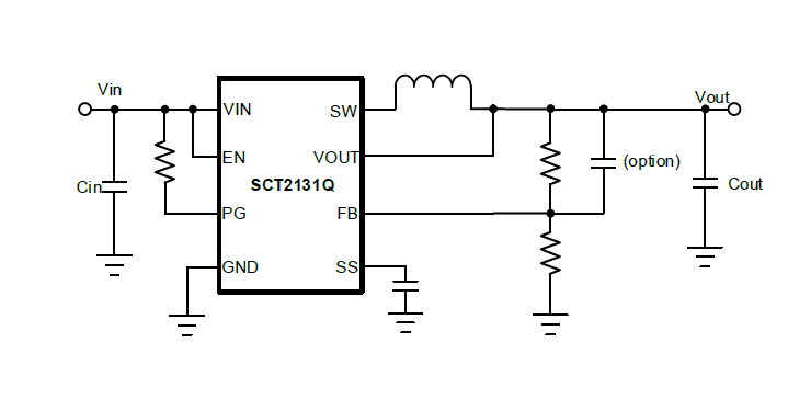 SCT2131QFTAR