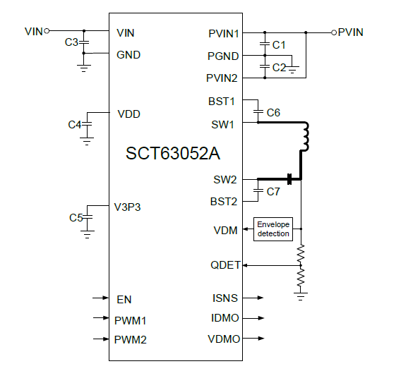 SCT63052AFICR