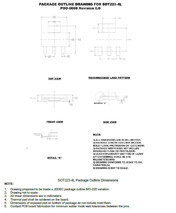 SCT71601F33QMTER