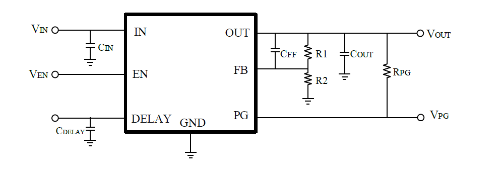 SCT71601F33QMTER