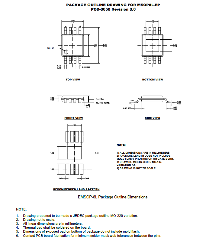 SCT71601F33QMTER